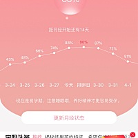 3月10号来的姨妈，3月18号干净的，APP显示的排卵期在29号！怎么感觉不准呢？