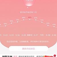 这个月23号早上同房，26号排卵期晚上11点多同房，28号早上同房，不知道能不能怀上，祈祷🙏🏻🙏�...