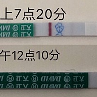 感觉肚子有点往下坠，还有点胀，有点来大姨妈的感觉！今天测了已经有印了，感觉中午比早上深了，但还是...