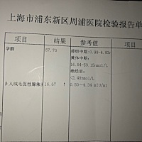 今天见红了。孕酮57.7直接下降到5.9。 hcg下降到8.22去医院。医生说生化。保胎已经没有意义了。叫我回家...