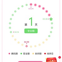 还没来姨妈这个月，测了两次是白板，是不是我最近压力太大？内分泌失调？为啥测了是白板呢？已经过去一...