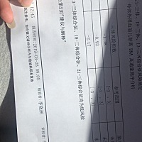 无创结果，谁能帮我看看性别。