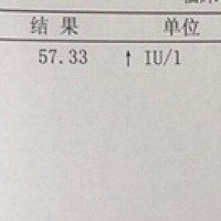 这是不是怀孕了啊