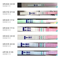 亲们帮忙看看是不是今天排卵