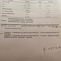 请问我这个需要做无创DNA吗？