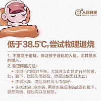 发烧的处理方法及误区