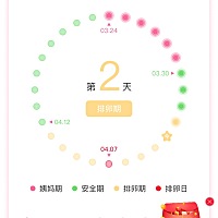 有谁知道这个上面推算的安全期，排卵期准么？