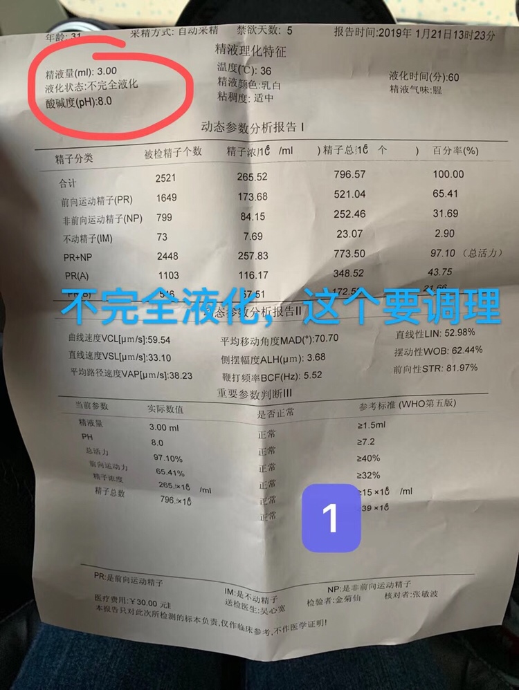 备孕男孩，种子有问题要针对性调理