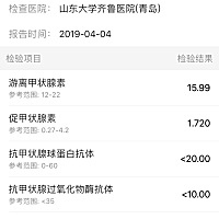 请问怀孕第一次去检查孕酮15.7是不是很低啦？这些检查还没有拿给医生看、因为医生预约的是下周一的、第...