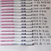 这是到强阳了么，早上测都没有 下午5点多钟测都红了，