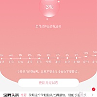 比我脸都白，明天去医院做个B超，烦死了