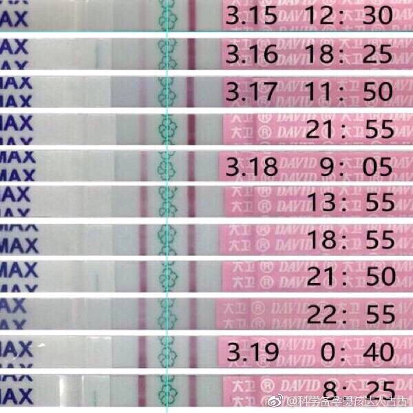 三种排卵试纸结合，更好的锁定排卵时间