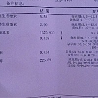 垂体泌乳素偏高，有没有哪个也遇到过这种情况，感觉自己很严重，