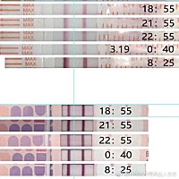 备孕男孩，排卵湿试纸更好的观察排卵黄金时间 古古科学备孕原创湿排卵试纸
