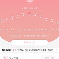 今天是排卵期，可是大早上用排卵试纸测试的时候竟然是一条横线，是怎么回事？