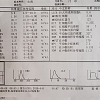 孕8周多，血常规红细胞平均体积98，超标了，这是什么意思，有孕妈知道的不？