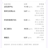 大家帮我看看我这个卵巢是什么原因