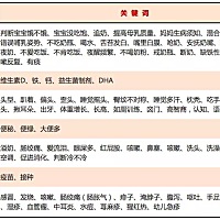 宝宝爱流泪的原因有下面这几个： ① 鼻泪管通畅不良   鼻泪管在我们内眼角的下方，大家可以轻轻按压这块...