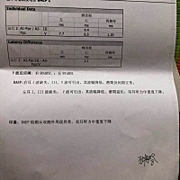 有相同情况的宝宝吗，医院说让做手术植人工耳蜗，可是孩子才不到五个月大太危险了，有看的懂报告的麻烦...