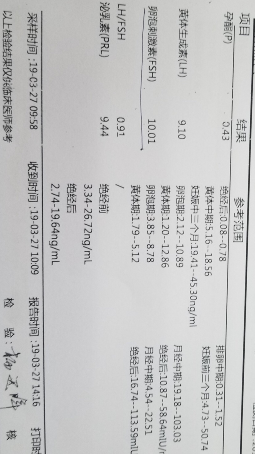 促卵泡激素高，医生说卵巢功能早衰，说赶紧怀，过五六年就没有生育了，还说现在要是怀不上了就只能做试管婴儿了，医生的一番话让我非常害怕，不知道能不能怀上，现在才开始准备