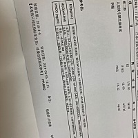 2月14号来的月经 到今天了 上个星期去查血了没有怀孕 但是持续恶心 头晕  医生开的黄体酮吃完了也还没来