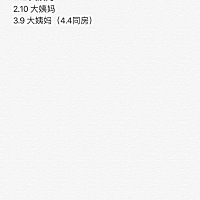 跟老公打算4月姨妈过后就正式开始备孕的，之前同房都是有做安全措施的。 我的姨妈向来都很准，基本都是2...