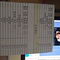 有单绒单羊的双胞胎妈妈吗？