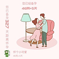 3.12 末次事，3.24安排同房的。大概3.25-28之间排卵的，但是种种原因没有同房。连续4天测 ，不是白板，...