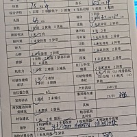 宝宝三个月了，去体检一切都好！愿大家的宝宝都能健康快乐成长！