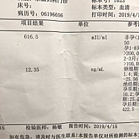 刚刚去医院验血了，拿到报告医生看了说我616.5那个太低了，孕酮也低，医生说有可能是宫外孕或者是不好的...