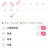 上个月14号来的月经，一直有戴套，这是最近同房记录，咋今天还没来，是怀孕了么