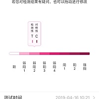 10号排卵   忍不住测了排卵试纸  这是不是代表没走怀孕的可能呀？