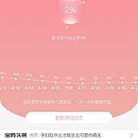 明天要来大姨妈。