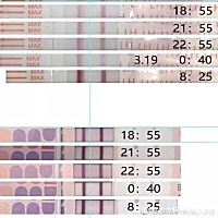 备孕男孩，测排卵，找黄金排卵时间