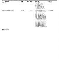 怀孕4周5天数据，这样会出现先兆流产吗？很久以前就先兆流产过一次，一直打黄体酮保胎，一直流血，最后...