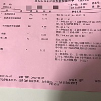末次月经3月25号 3天干净 应该是9号排卵的 这个月还做了卵泡监测祈祷这次能怀上呀 想要猪宝宝 接🐷宝...