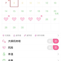 …希望明天大姨妈能如约到来 让我悬着的心可以安静下来