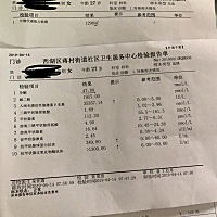 上周去做的B超，6周没有胎心也没胚芽。今天验血结果出来了，医生说孕酮低，叶酸低，诊断为先兆流产，哎 ...