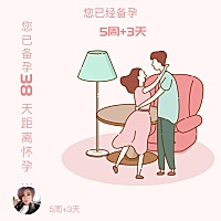 还有两天就是姨妈期了，还是白板，是不是没希望了