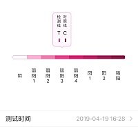 有4月12日排卵的亲吗？一起聊聊症状，我现在排卵试纸还是弱弱阳，验孕棒还是大白板，心力憔悴，备孕的第...