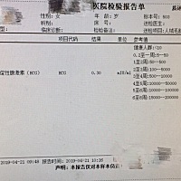 末次月经23，推迟三天了，今天早上抽血查的HCG显示未怀孕，刚上厕所有点褐色，感觉大姨妈来了，这月又失...