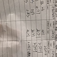 还是没排，医生又安排了打针，吃中药，按摩，拔罐疗法，有点担心了，今天做B超显示透声差