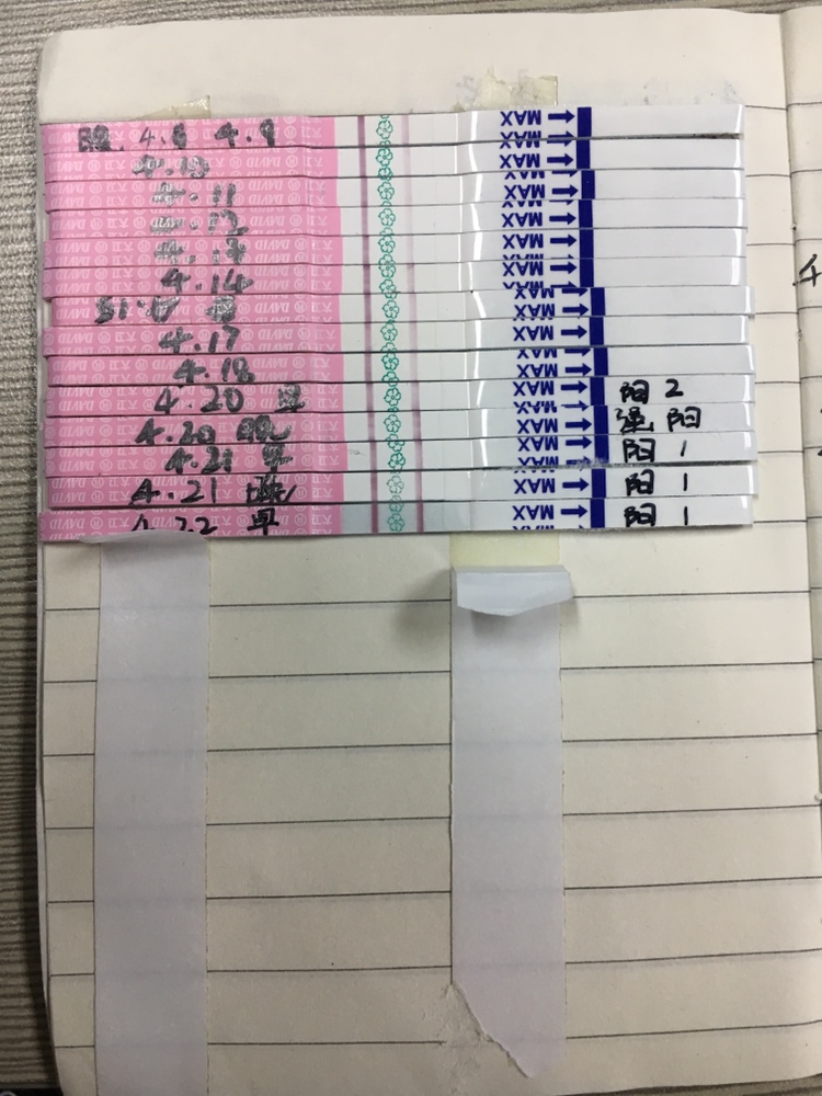 4月21日的早上测出阳性，感觉以为浅了一点

4月21日的晚上测出阳性，但感觉又深回来了

4月22日的早上再测又强阳了，怎么回事？强阳那么多天吗，我该怎么安排功课？