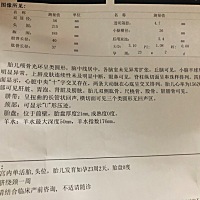 我得四维彩超怎么这么不清晰啊！我都看不清张的什么样    大家猜一下男女   娱乐一下 六个月了100斤脸都...