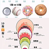 十级疼痛到底意味着什么❓