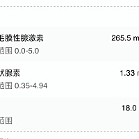 请问一下我这个hcg正常吗？