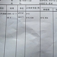 最后一次姨妈3.20 昨天去做检查 怀孕了。 21日有点出血 一直到今天还稍微有些 和白带一起带一点血 前两...
