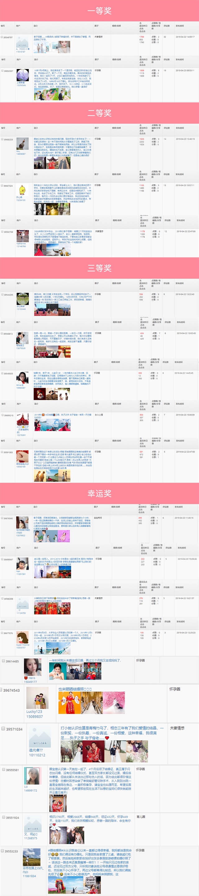 获得奖的宝妈们~~可以加我们小编的微信直接获得奖金~加的时候一定要备注获奖宝妈  ，我们小编的微信~~hygj217998  怀孕管家~木熊~