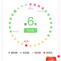 还有4天姨妈期，测了还是一条杠，绝望啊，😭😭😭😭