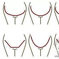 顺产男宝想对各位宝妈说，所有的男宝女宝特征都是浮云，生出来才能真的确定。先说下我家宝宝一些特征，...